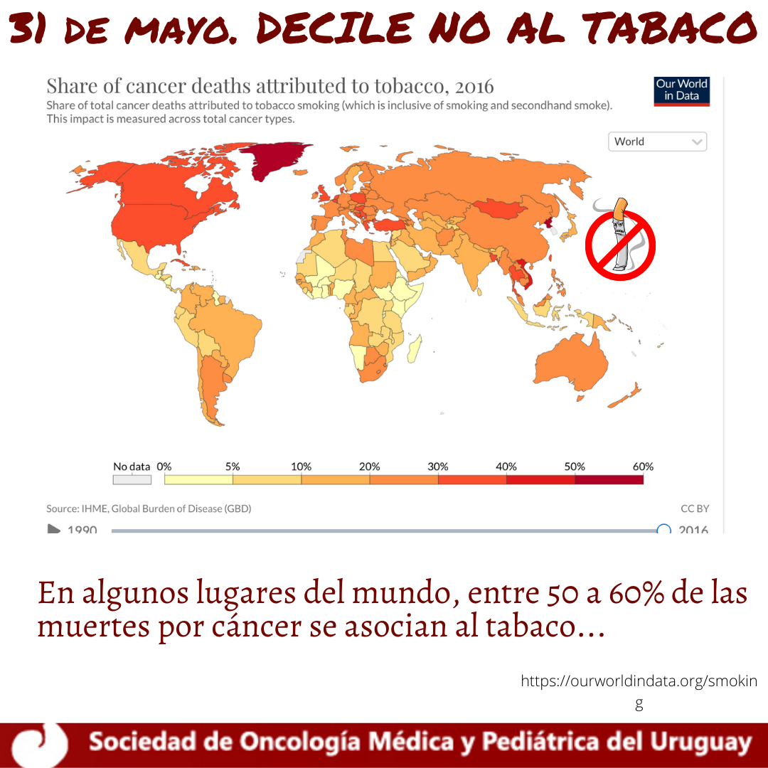 Mapamundi con el nivel de incidencia del consumo de tabaco en las muertes por cáncer.