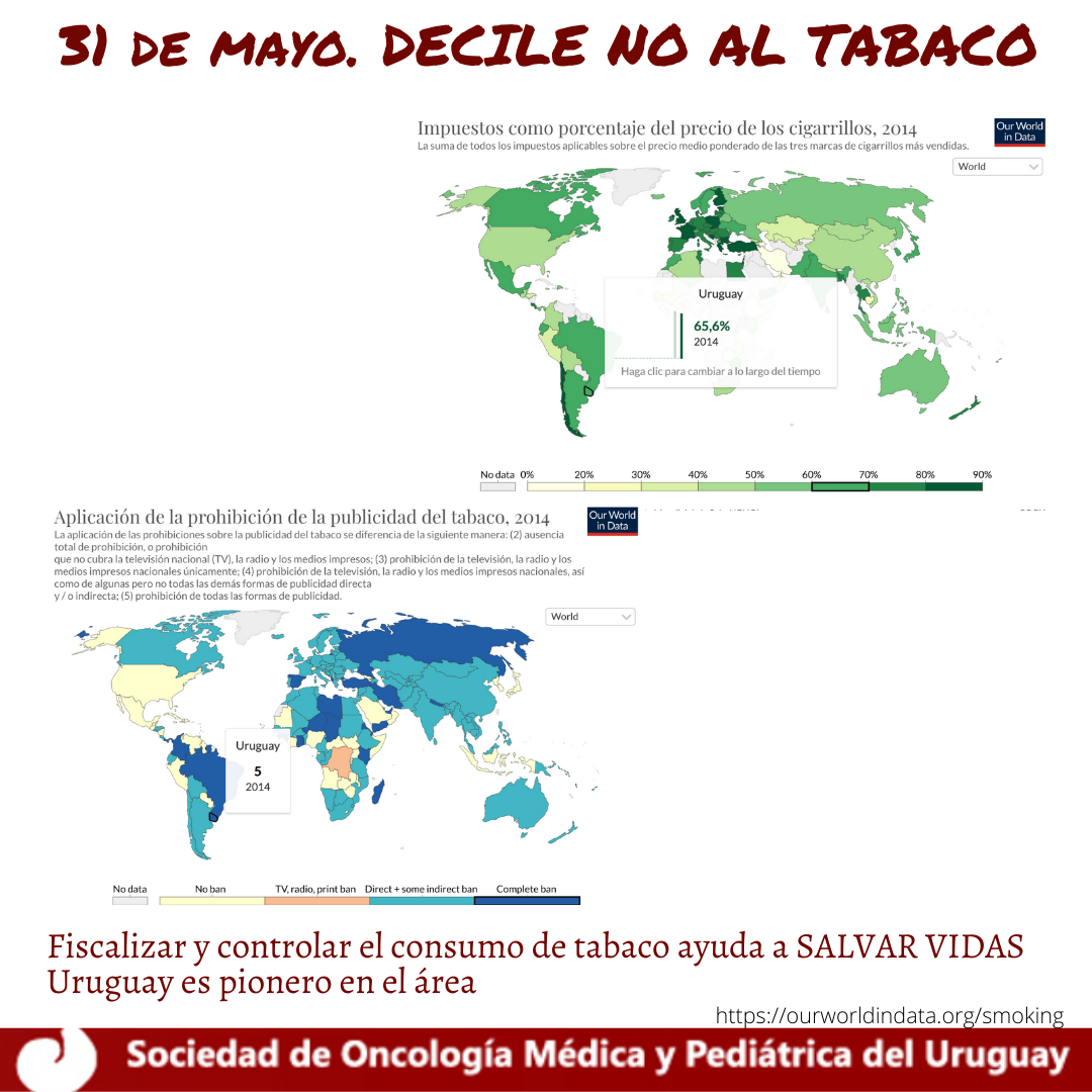 Mapamundi con la descripción en referencia a la prohibición de la publicidad del tabaco, 2014